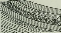An illustration from Elementary physics for high schools (1914)