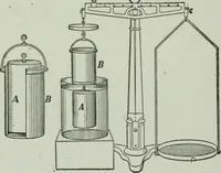 An illustration from Elementary physics for high schools (1914)