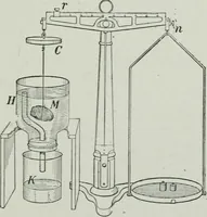 An illustration from Elementary physics for high schools (1914)