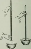 Picture 26 of 109 from Elementary physics for high schools (1914), leaf 76