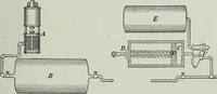 An illustration from Elementary physics for high schools (1914)