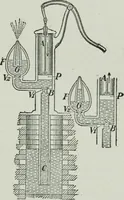 An illustration from Elementary physics for high schools (1914)