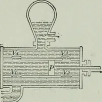 An illustration from Elementary physics for high schools (1914)