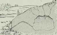 An illustration from Elementary physics for high schools (1914)