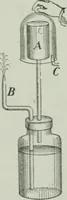An illustration from Elementary physics for high schools (1914)