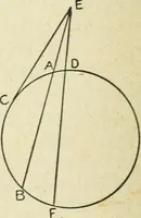 An illustration from Elementary plane geometry : inductive and deductive / by Alfred Baker (1903)