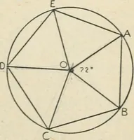 An illustration from Elementary plane geometry : inductive and deductive / by Alfred Baker (1903)