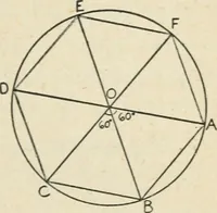 An illustration from Elementary plane geometry : inductive and deductive / by Alfred Baker (1903)