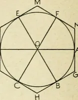 An illustration from Elementary plane geometry : inductive and deductive / by Alfred Baker (1903)