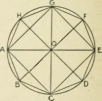 An illustration from Elementary plane geometry : inductive and deductive / by Alfred Baker (1903)