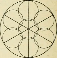 An illustration from Elementary plane geometry : inductive and deductive / by Alfred Baker (1903)