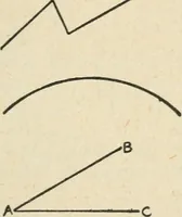 An illustration from Elementary plane geometry : inductive and deductive / by Alfred Baker (1903)