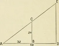 An illustration from Elementary plane geometry : inductive and deductive / by Alfred Baker (1903)