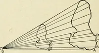 An illustration from Elementary plane geometry : inductive and deductive / by Alfred Baker (1903)