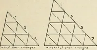 An illustration from Elementary plane geometry : inductive and deductive / by Alfred Baker (1903)