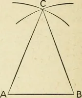 An illustration from Elementary plane geometry : inductive and deductive / by Alfred Baker (1903)