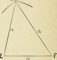 An illustration from Elementary plane geometry : inductive and deductive / by Alfred Baker (1903)