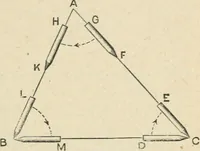An illustration from Elementary plane geometry : inductive and deductive / by Alfred Baker (1903)