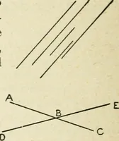 An illustration from Elementary plane geometry : inductive and deductive / by Alfred Baker (1903)