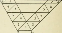 An illustration from Elementary plane geometry : inductive and deductive / by Alfred Baker (1903)