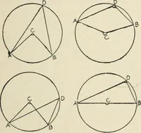 An illustration from Elementary plane geometry : inductive and deductive / by Alfred Baker (1903)