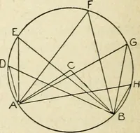 An illustration from Elementary plane geometry : inductive and deductive / by Alfred Baker (1903)