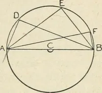 An illustration from Elementary plane geometry : inductive and deductive / by Alfred Baker (1903)