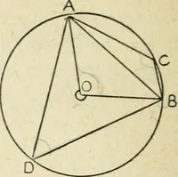 An illustration from Elementary plane geometry : inductive and deductive / by Alfred Baker (1903)