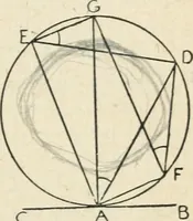 An illustration from Elementary plane geometry : inductive and deductive / by Alfred Baker (1903)