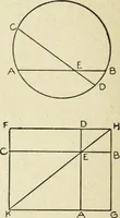 An illustration from Elementary plane geometry : inductive and deductive / by Alfred Baker (1903)