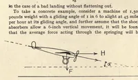 Picture 4 of 8 from Elementary principles of aeroplane design and construction; a textbook for students, draughtsmen, and engineers (1919), leaf 91