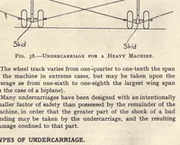 Picture 5 of 8 from Elementary principles of aeroplane design and construction; a textbook for students, draughtsmen, and engineers (1919), leaf 96