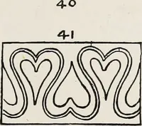 Picture 9 of 69 from Elementary principles of ornament (1890), leaf 28