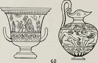 An illustration from Elementary principles of ornament (1890)