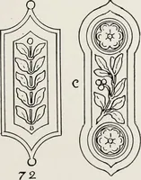 An illustration from Elementary principles of ornament (1890)