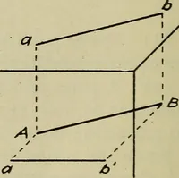An illustration from Elementary projection (1921)