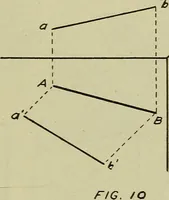 Picture 6 of 42 from Elementary projection (1921), leaf 11