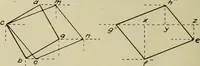 An illustration from Elementary projection (1921)
