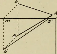 Picture 12 of 42 from Elementary projection (1921), leaf 16