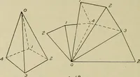 Picture 14 of 42 from Elementary projection (1921), leaf 18
