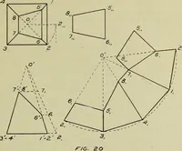 An illustration from Elementary projection (1921)