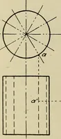 Picture 16 of 42 from Elementary projection (1921), leaf 20