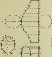 An illustration from Elementary projection (1921)