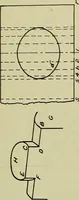 Picture 22 of 42 from Elementary projection (1921), leaf 25