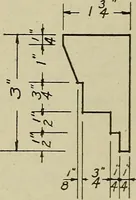 Picture 25 of 42 from Elementary projection (1921), leaf 30