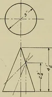 Picture 27 of 42 from Elementary projection (1921), leaf 32
