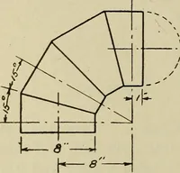 An illustration from Elementary projection (1921)
