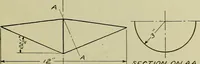 Picture 32 of 42 from Elementary projection (1921), leaf 35