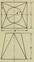 Picture 34 of 42 from Elementary projection (1921), leaf 37