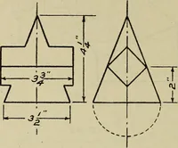 Picture 40 of 42 from Elementary projection (1921), leaf 40